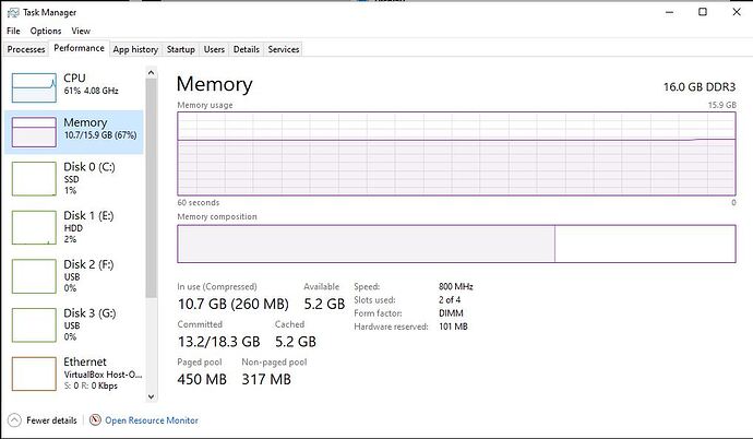 Memory usage