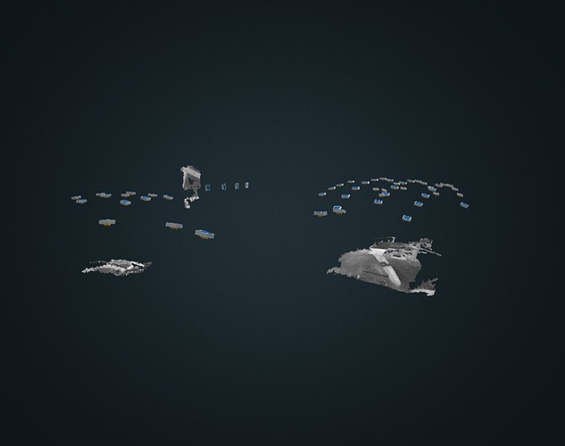3d
