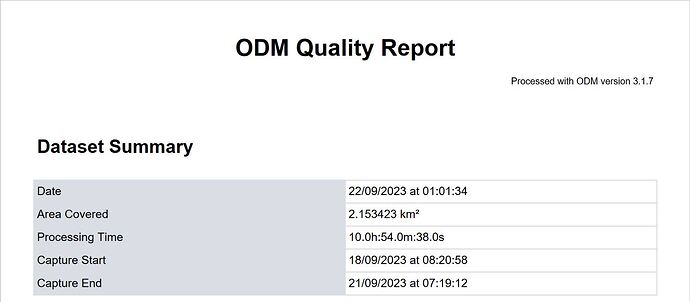 Report_Details
