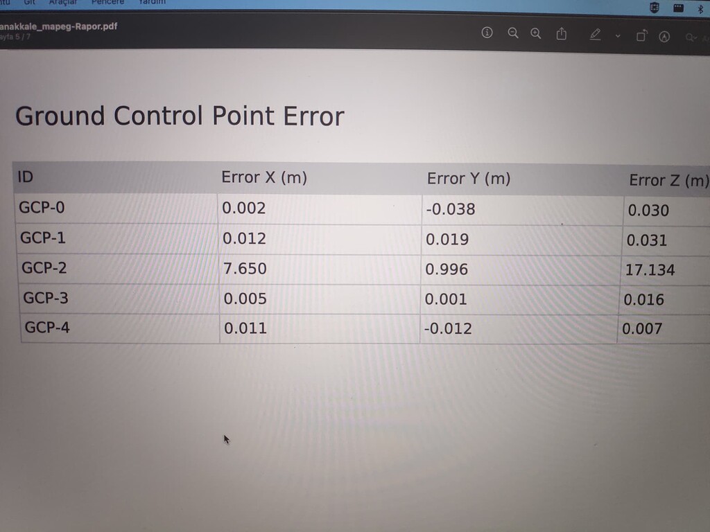 ODM Report GCP Error Part - WebODM - OpenDroneMap Community