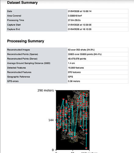 Screenshot 2026-04-04 at 11.20.46