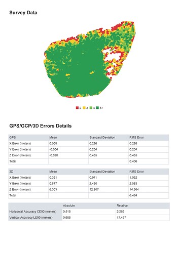 Wald_06_RGB_20250501-report_Seite_4