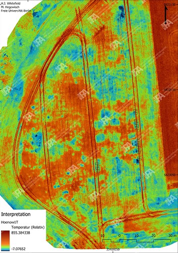 Thermal Data Trenches
