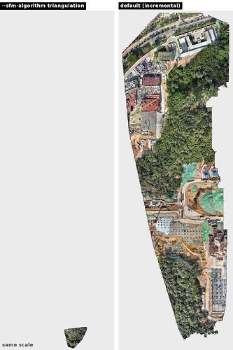 Both orthophotos at the same scale