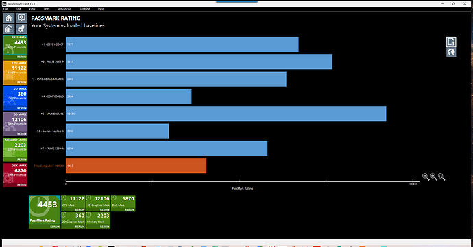 CPUs in use / for testing - Page 2 - Off Topic - OpenDroneMap Community