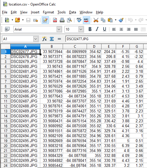 Image orientation metrics Omega, Phi, Kappa versus Yaw, Pitch, Roll