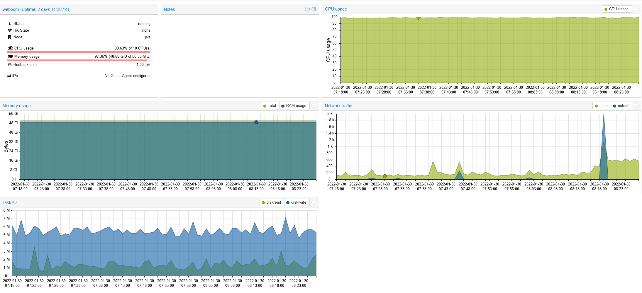 Can't process Large Dataset - Page 4 - ODM - OpenDroneMap Community