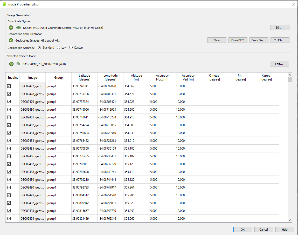Image orientation metrics Omega, Phi, Kappa versus Yaw, Pitch, Roll