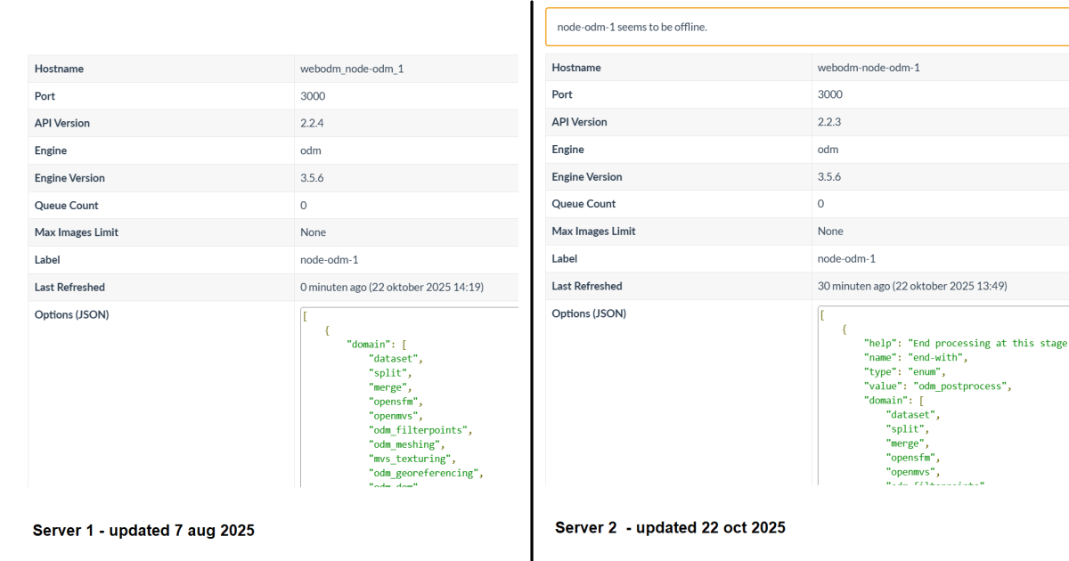 Node-odm-1 seems to be offline - after update [solved] - OpenDroneMap ...