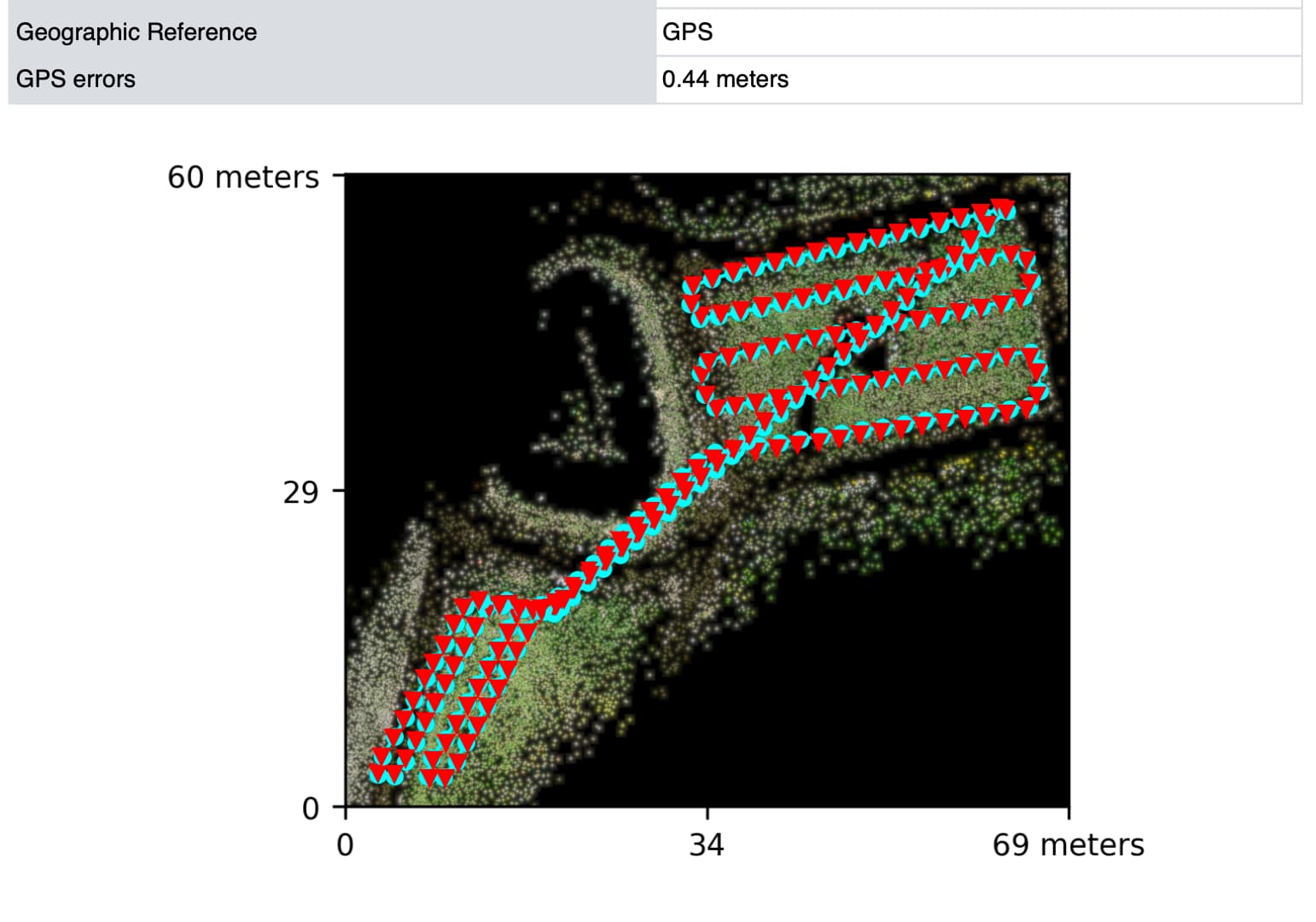 Simple python tool for DJI Mavic 3 Enterprise to create geo.txt file ...