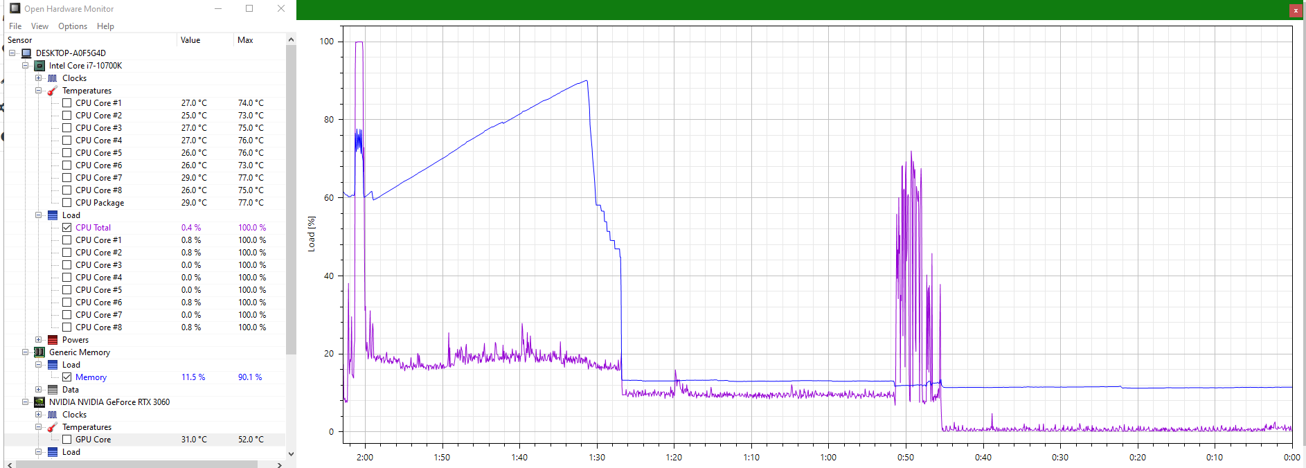 88 phone images, Is 128GB RAM really not enough? - WebODM 