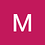MUHAMMED_AJMAL_T